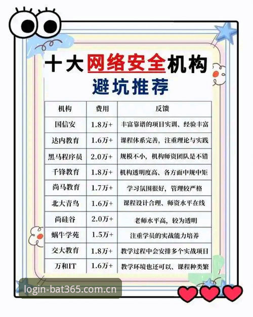 bat365稳定安全功能详解 为什么选择bat365平台?稳定安全功能详解助你轻松入门
